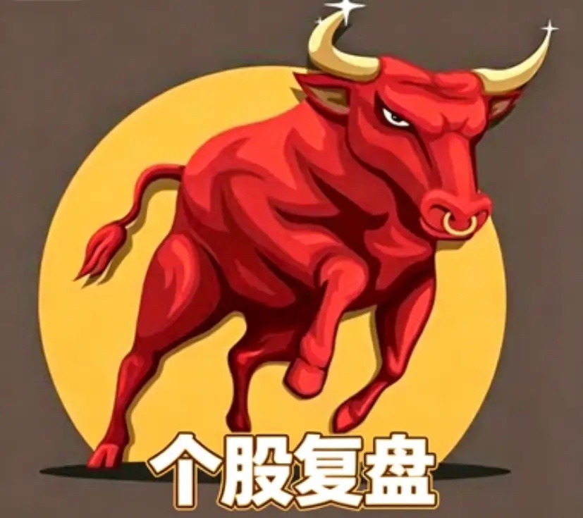 7月23日 15只热门个股K线&走势复盘1.立新能源：6连板涨停，K线沿5日线稳