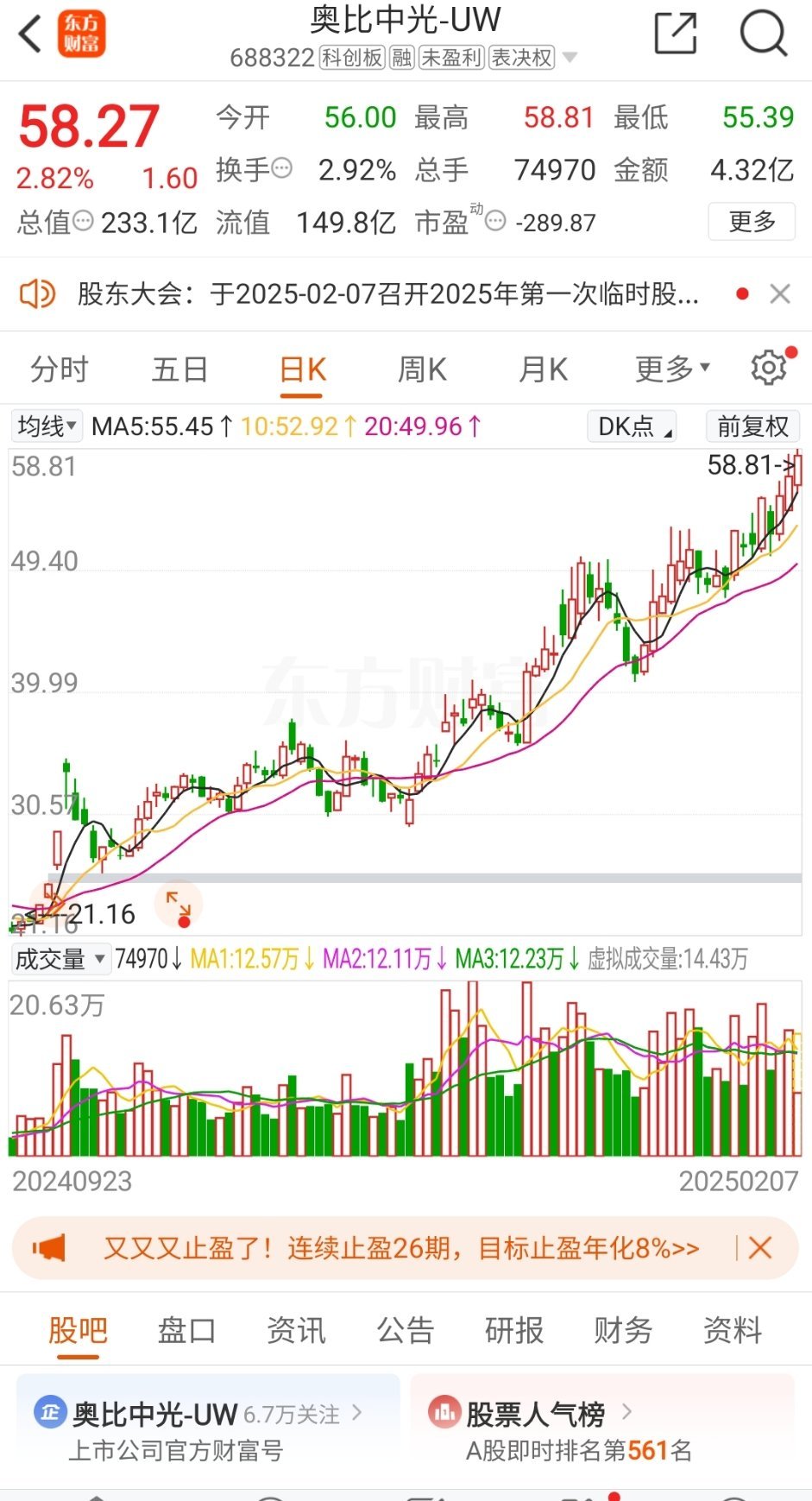 $奥比中光 sh688322$ 每日涨 不停的涨[给力] 