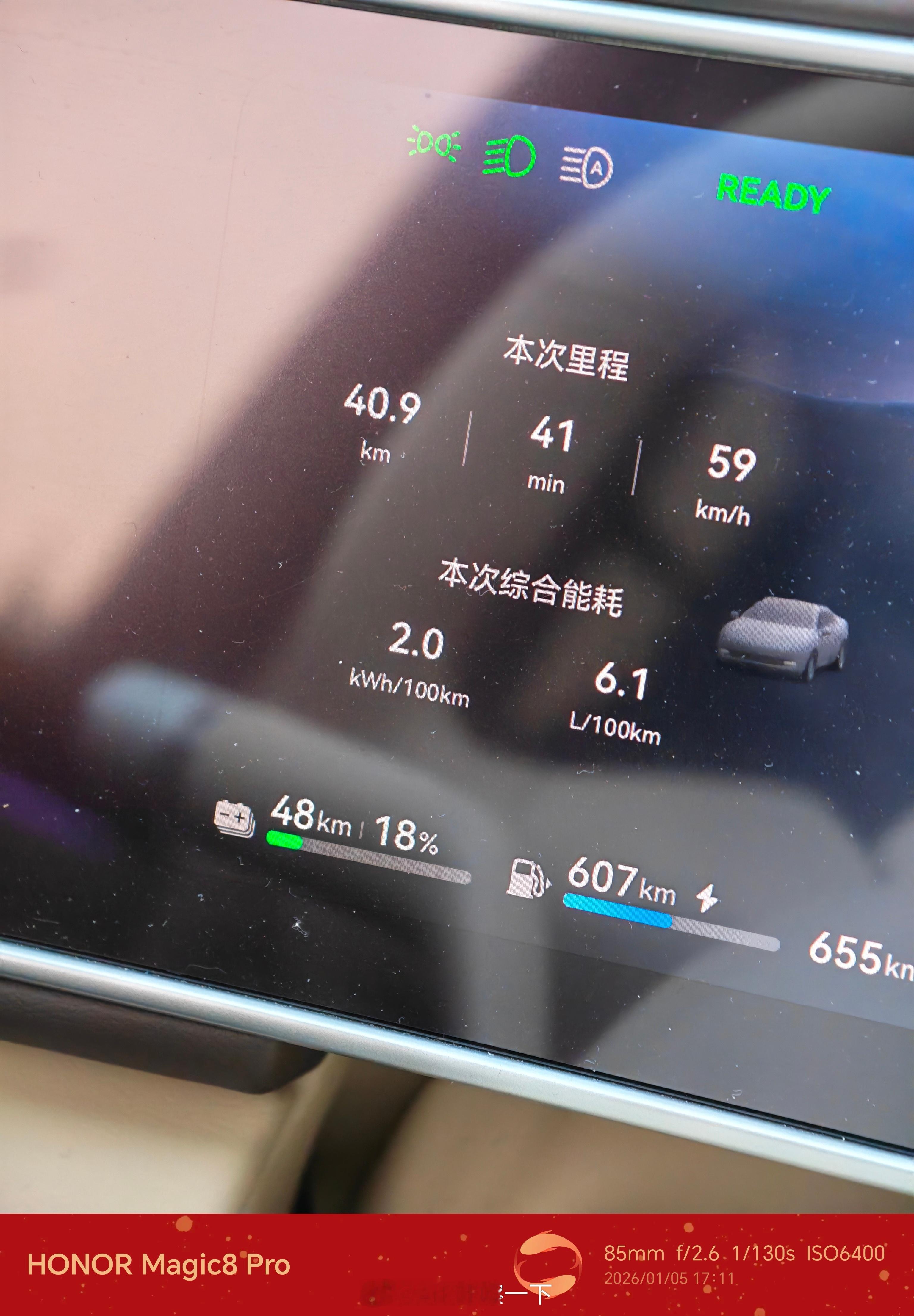 馈电行驶的全新问界M7油耗到了6.1，均速59，我感觉还是不错的，接近3吨的车，