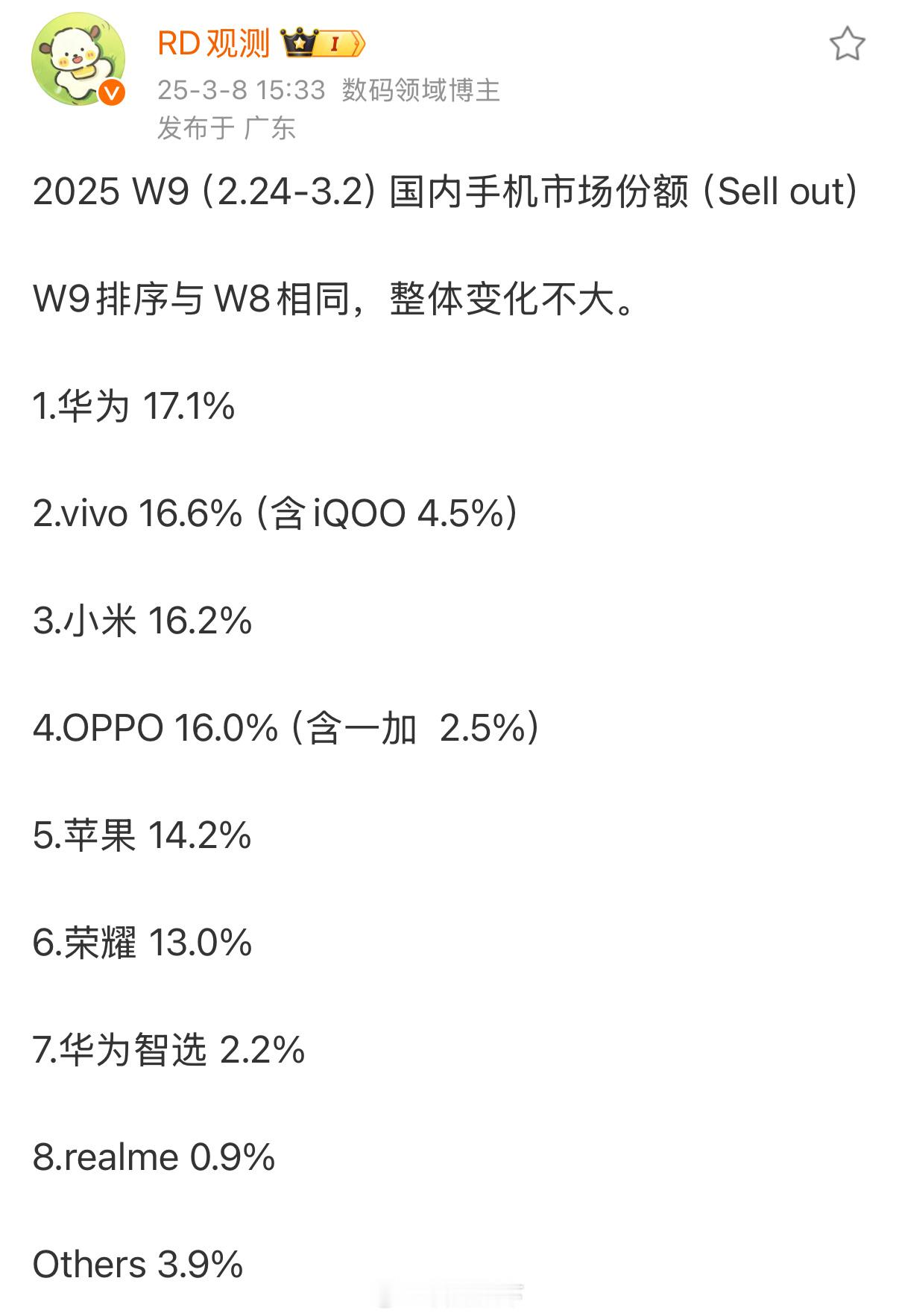 华为手机今年真有可能中国第一！蓝厂不可能像去年那样一骑绝尘。小米估计也就第三名了