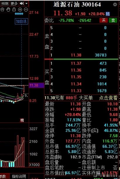 老道从来都是实实在在的人，赚了就是赚了，亏损了就是亏损了，从来不会藏着掖着，老道