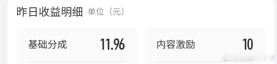 搞笑，每天一杯☕💰都不给我的浪