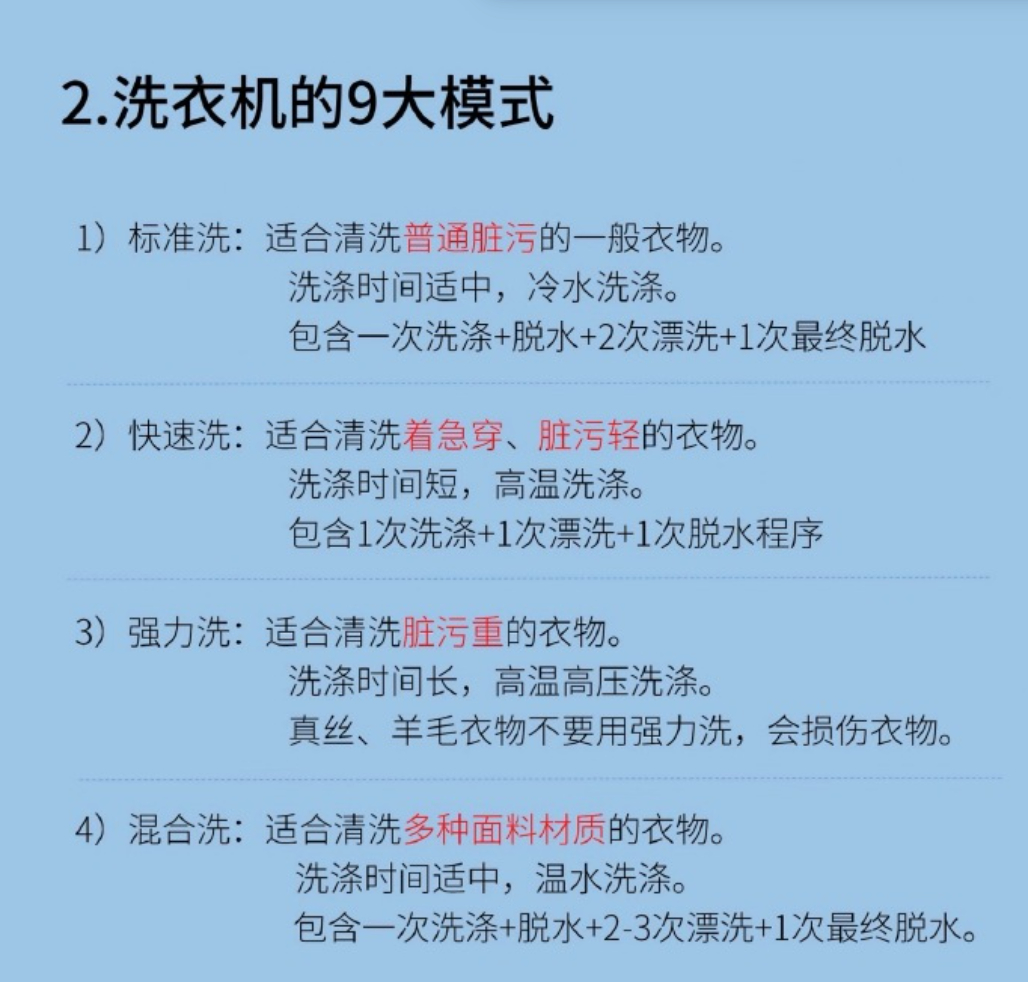 日常洗衣我常选用快洗模式，十几分钟就能完成清洗，特别适合日常换穿的浅色衣物、贴身
