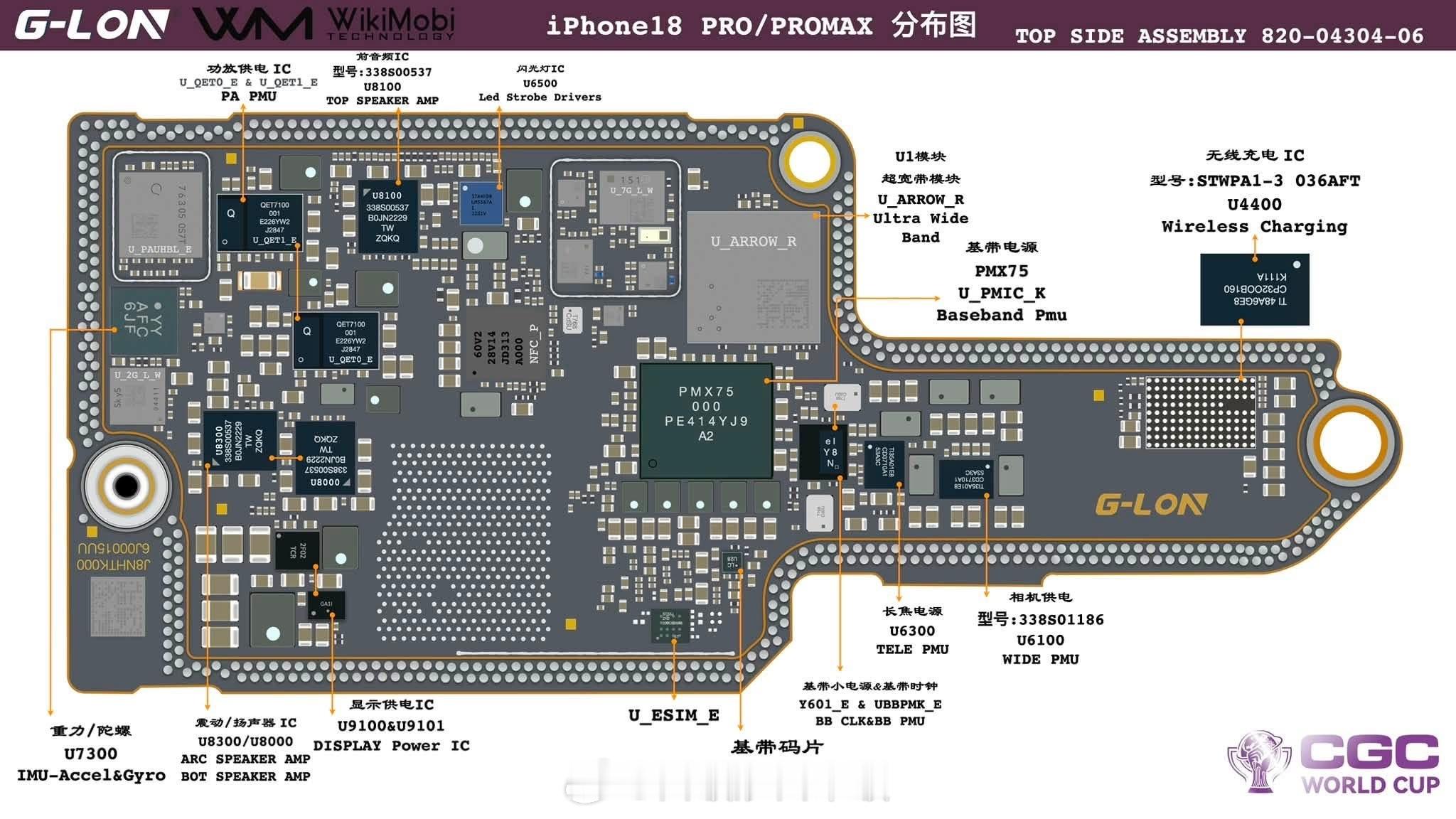 iPhone 18 Pro主板元件布局图也来了，终于改掉了沿用多年的双层主板夹心