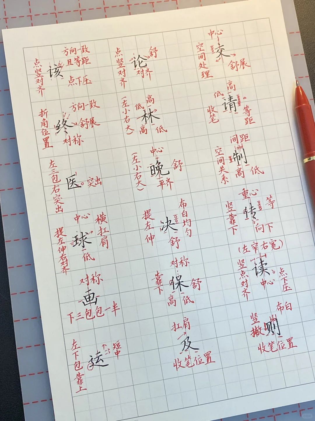 常见1000字之例字解析～