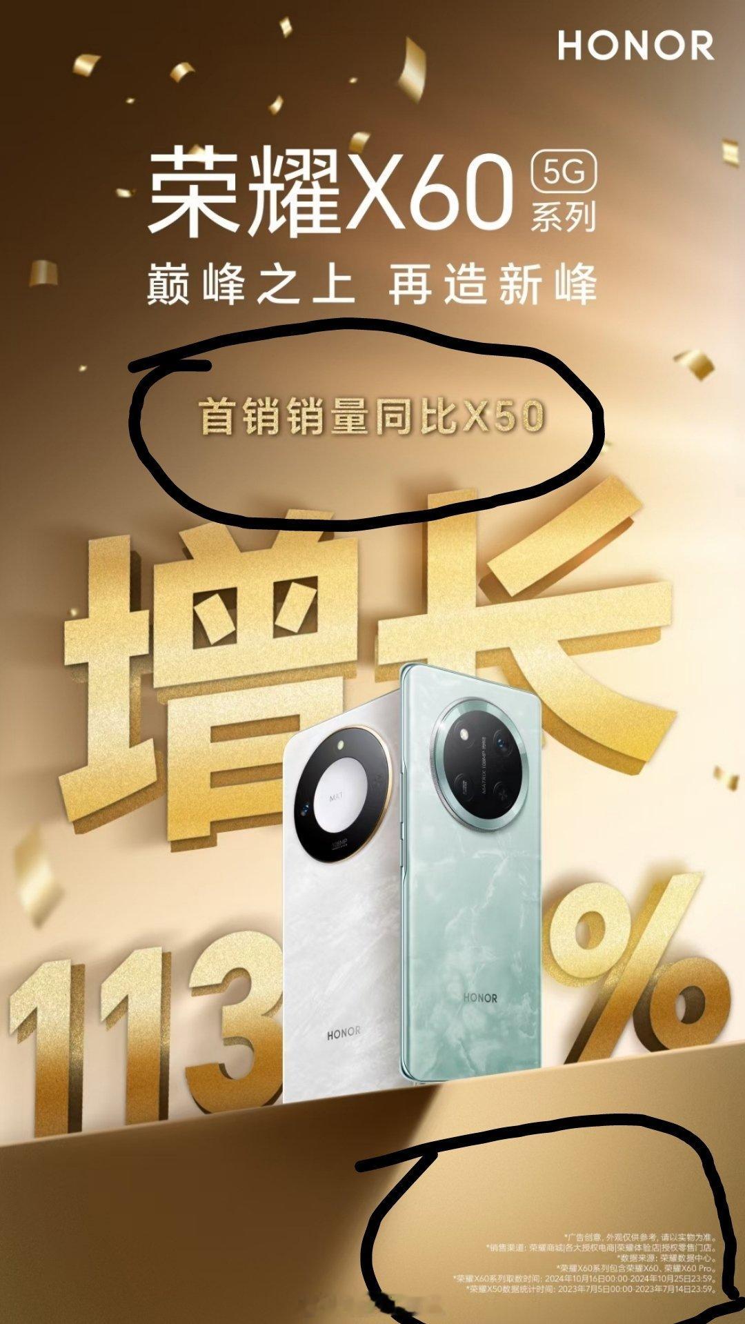 荣耀X60系列这个“销量同比X50增加113%”，其实不得了，因为：1、X50上