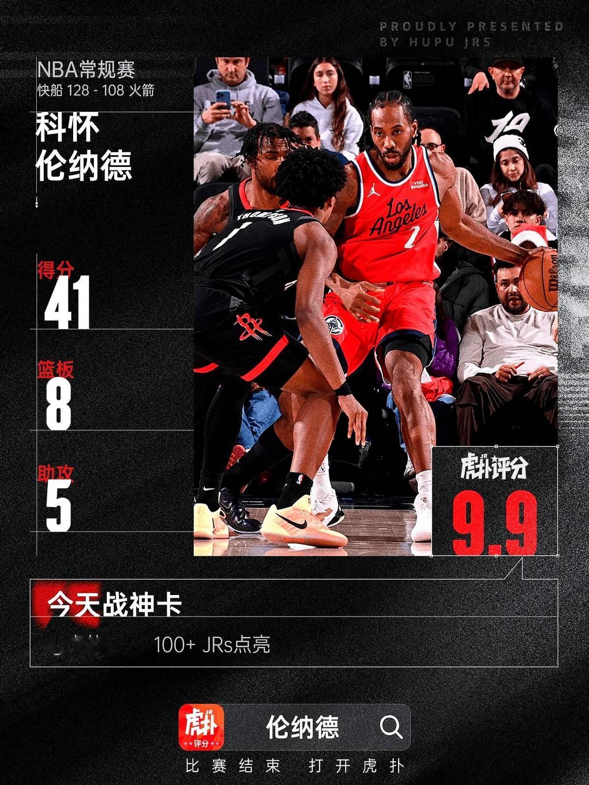 西部倒数的快船，竟然把西部第6的火箭干翻了20分！

简直了。伦纳德爆砍赛季新高
