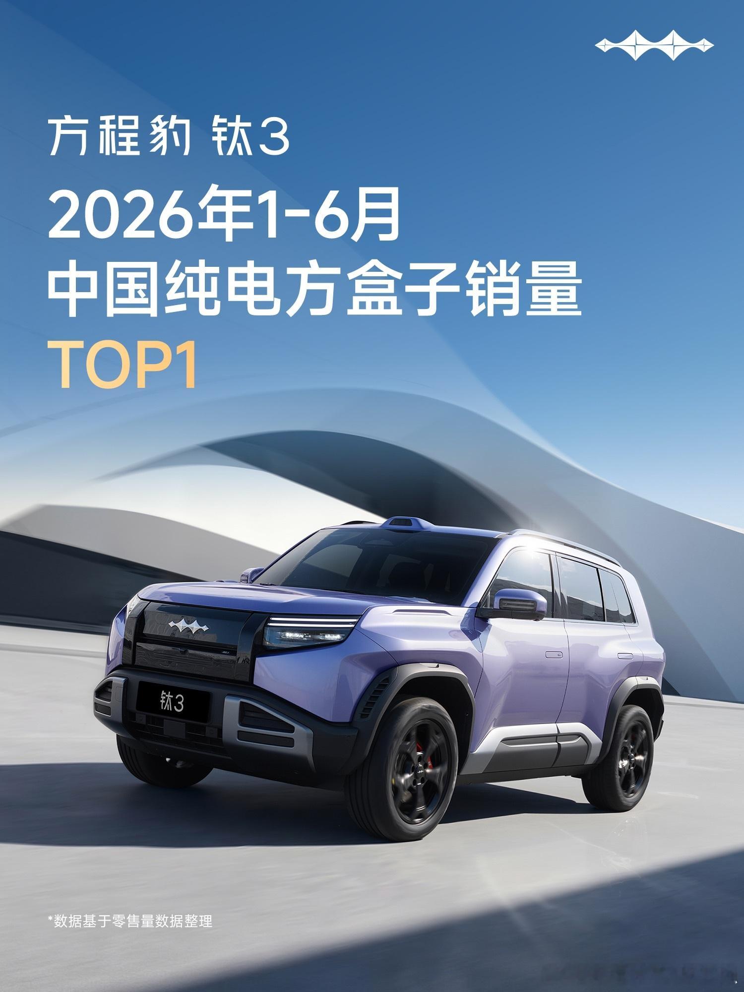 方程豹6月份销量 一句话 强得离谱 ！ 