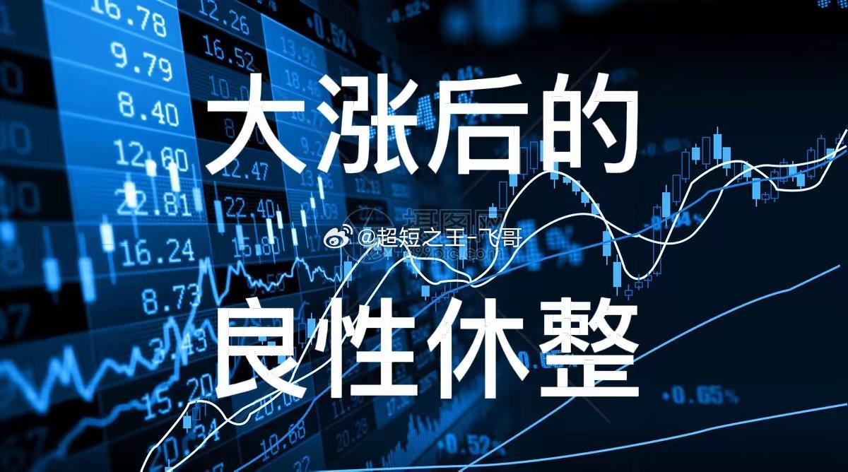 大涨过后，良性休整：今日开盘3985 、午盘收3986，微幅震荡回落，属于大涨后