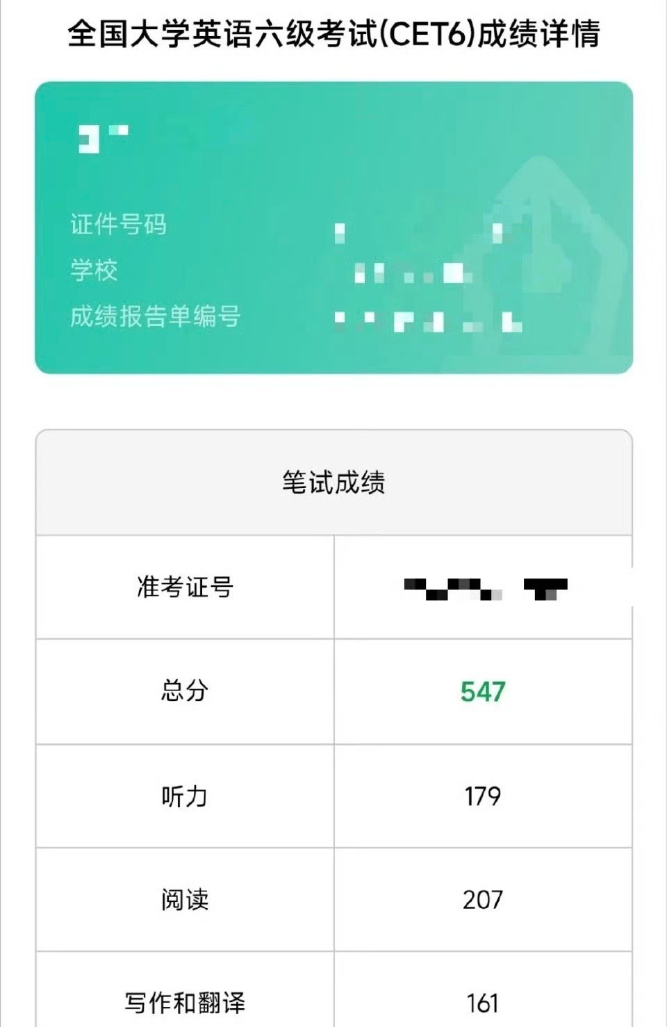 室友查了我的六级成绩网友晒出室友帮忙查的六级成绩 