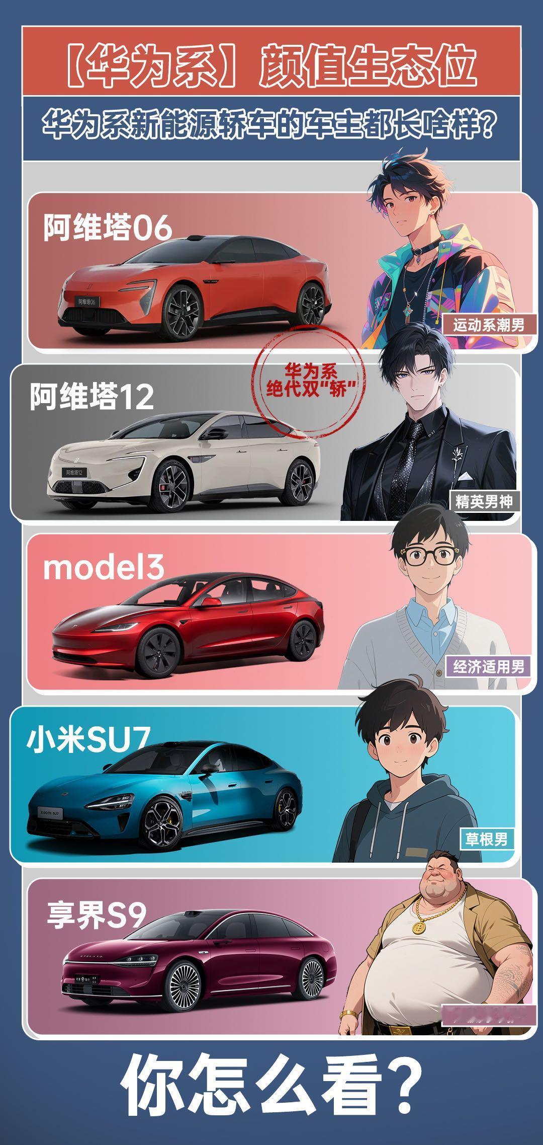 人生不同阶段，如何选择你的豪华新能源轿车？25万级绝代双轿
嬛嬛白月光：
年轻就
