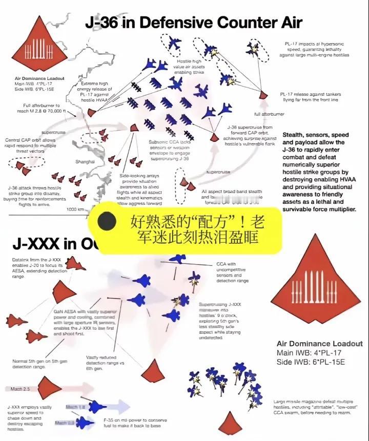 霉军以被击落8架F35战机的代价才能换取1次对六代机开火的机会！这是1月2日外网