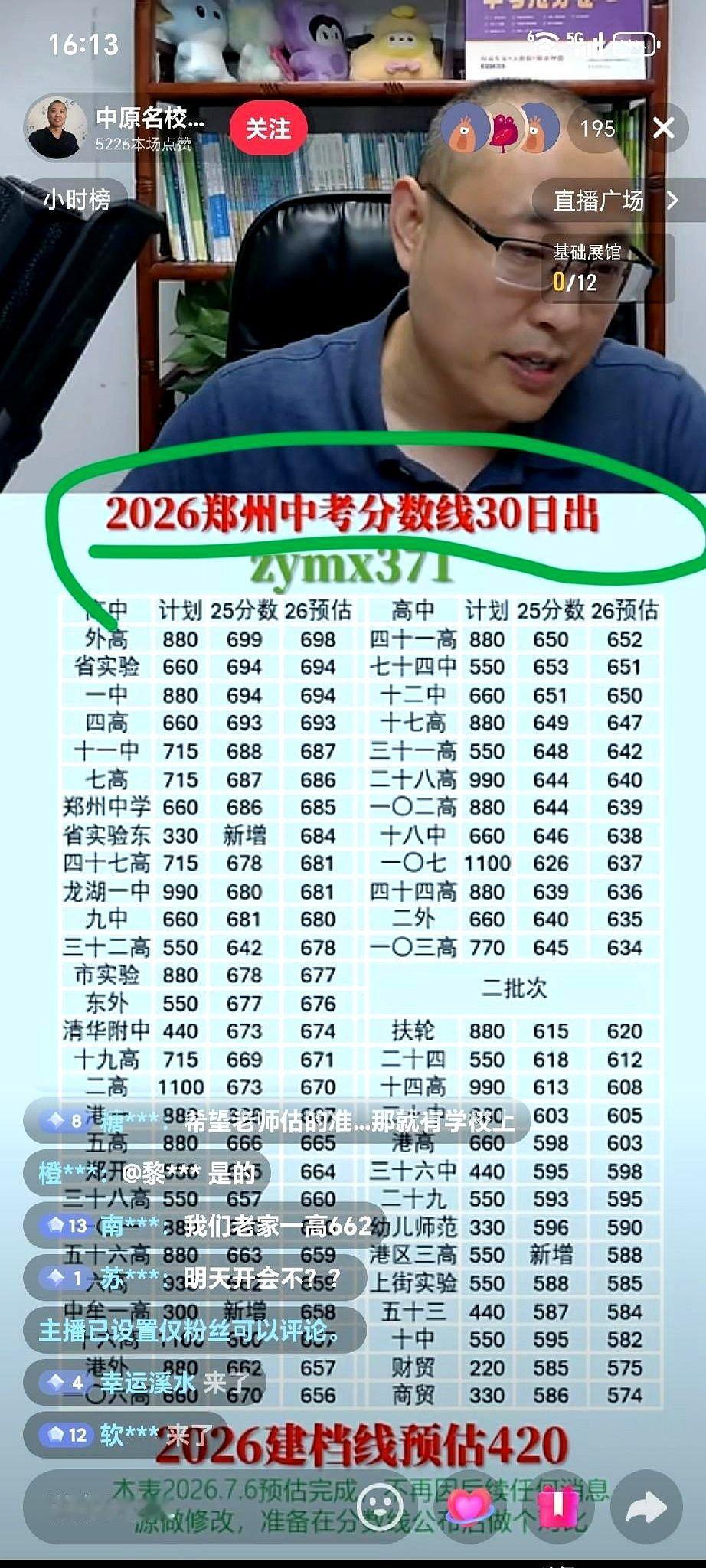 千呼万唤，郑州中考分数线依然是迷茫中！
中介们到处打包票承诺三十号月底这天绝对会