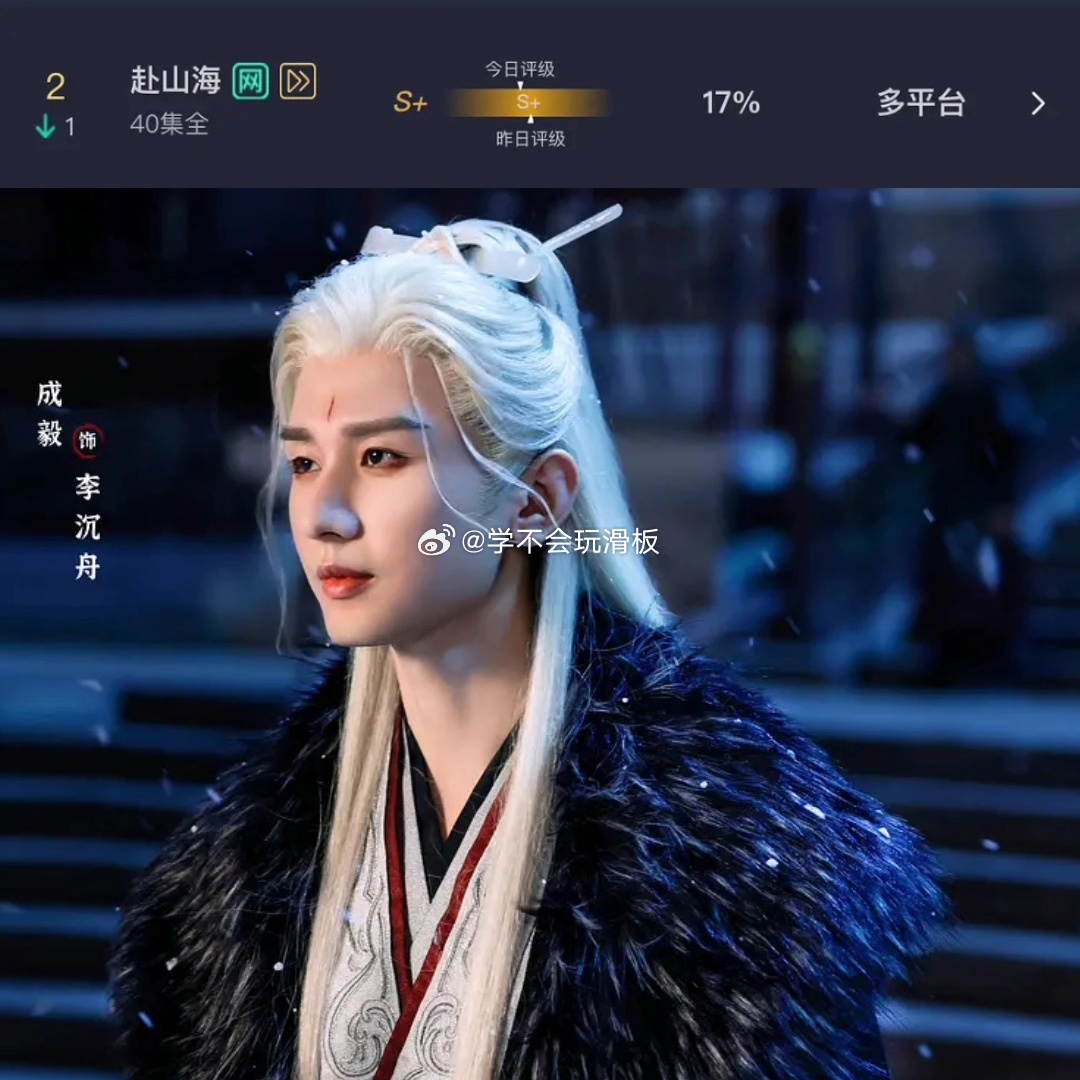 赴山海昨日云合17% ​​​