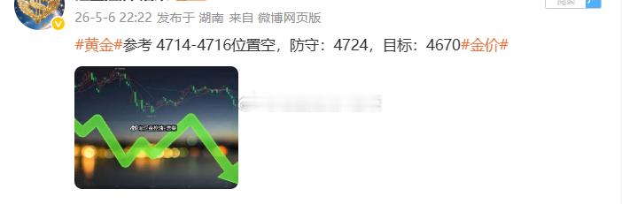 黄金4714位置空，现行情如期下跌，现报价4705位置，空单顺利浮盈90个点，掌