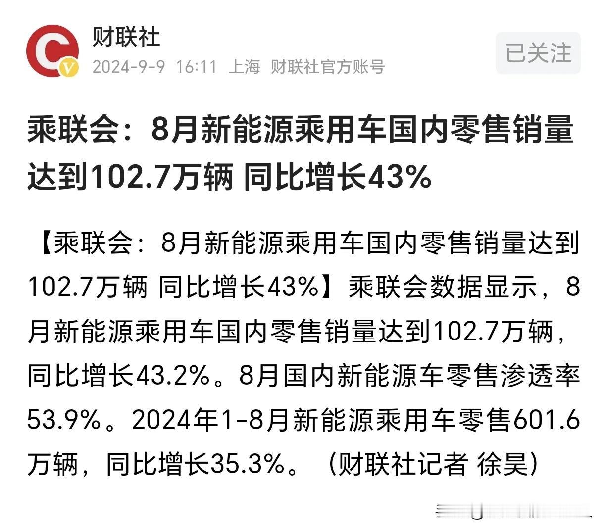 8月国内新能源汽车渗透率达到53.9%，超过一半了！
102.7万辆的销量，表明