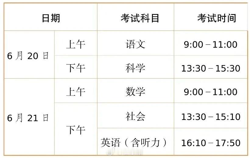 东阳身边事 6月20日，我市2026年中考即将拉开大幕，全市10666名考生将走