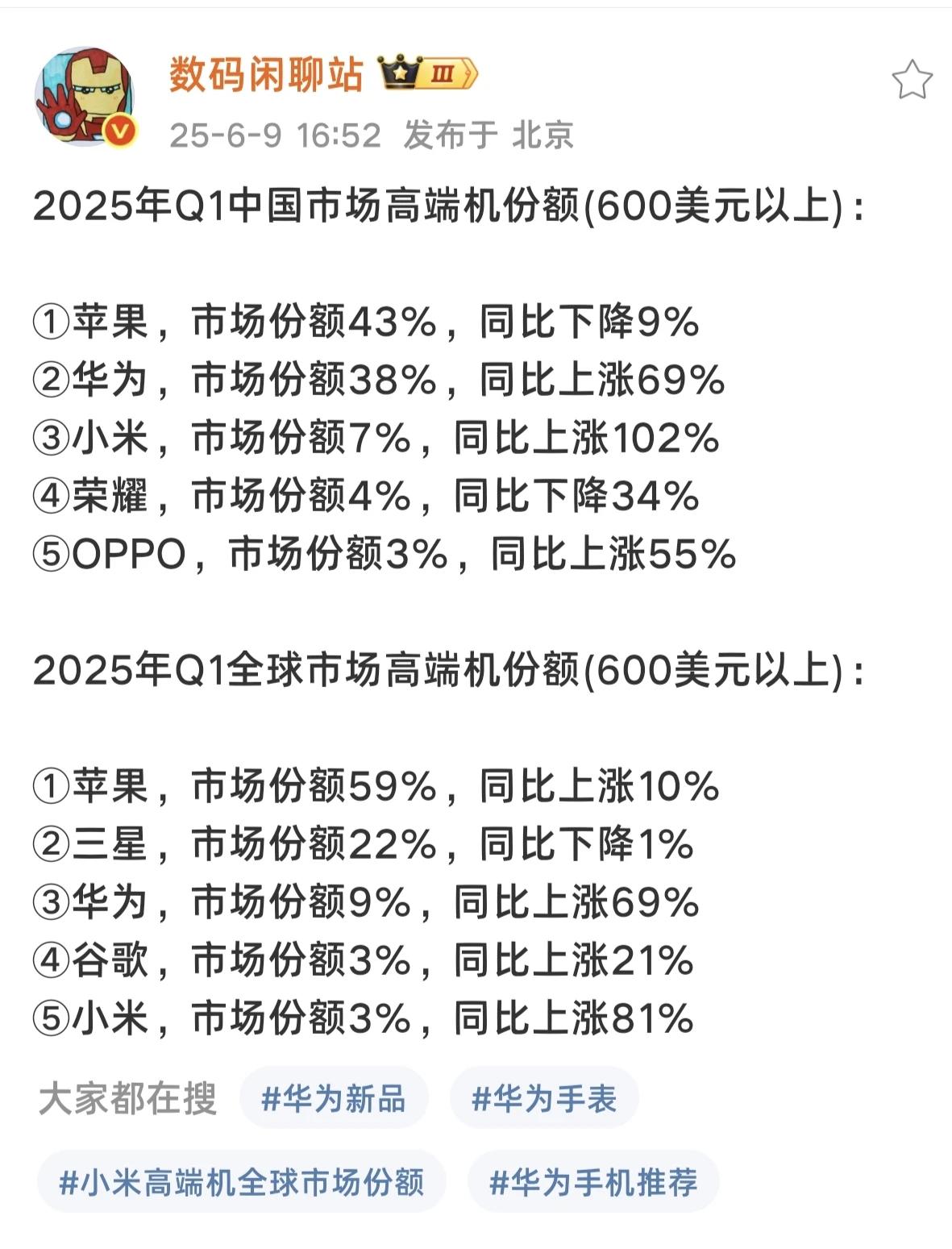 在高端手机这一块，国内华为和苹果依旧是断层式领先，尤其是在华为突破美国封锁能够自