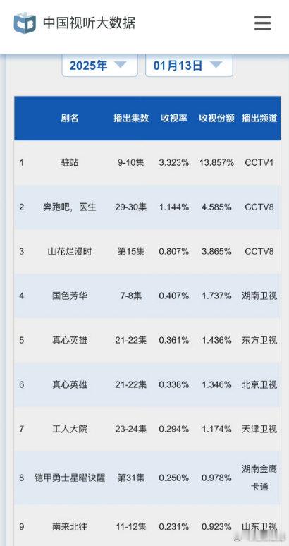 国色芳华cvb卫视第一   国色芳华卫视第一  国色芳华cvb卫视第一，好棒[金