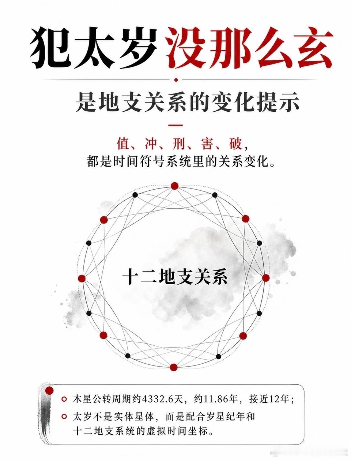 犯太岁到底是什么很多人一听“犯太岁”，第一反应就是玄。但太岁最早并不是用来吓人的