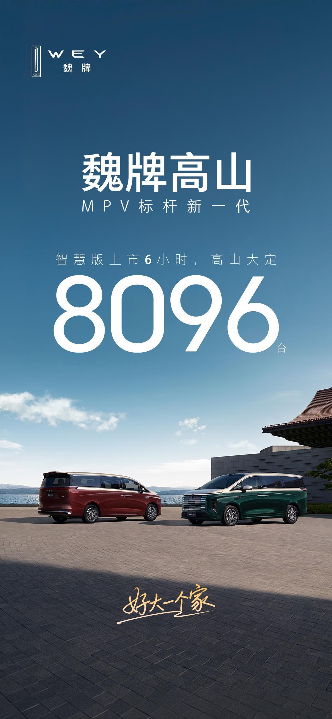 高山8：8分钟视频，8000台订单 ​​​