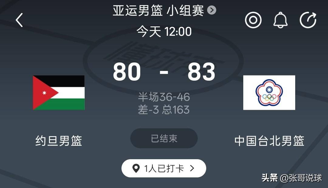亚运男篮丨中国台北83-80险胜约旦，林庭谦15分，陈盈骏16分。

约旦男篮阵