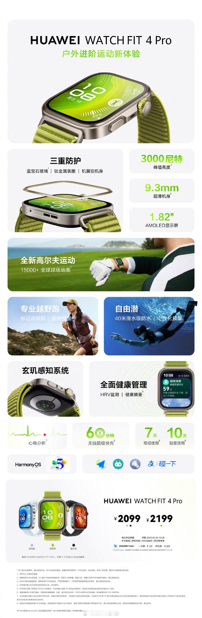 WATCH FIT 4 系列价格环节，一图看懂。WATCH FIT 4 Pro 