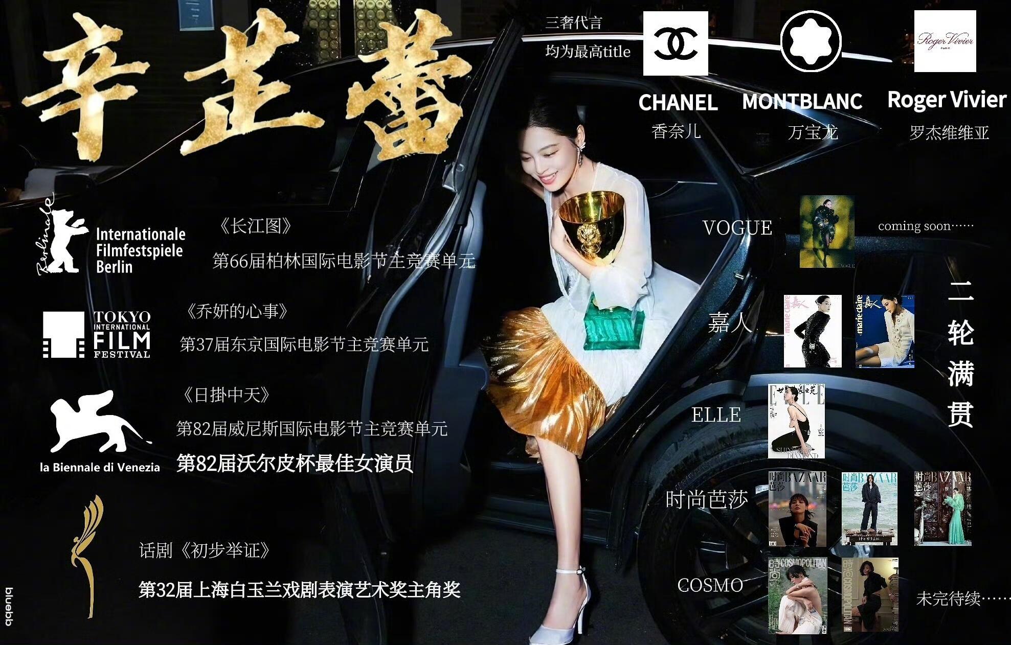 辛芷蕾顶奢待遇这应该就是姐杂志大出圈的主要原因吧（本身故事感就很强）不知道下一次