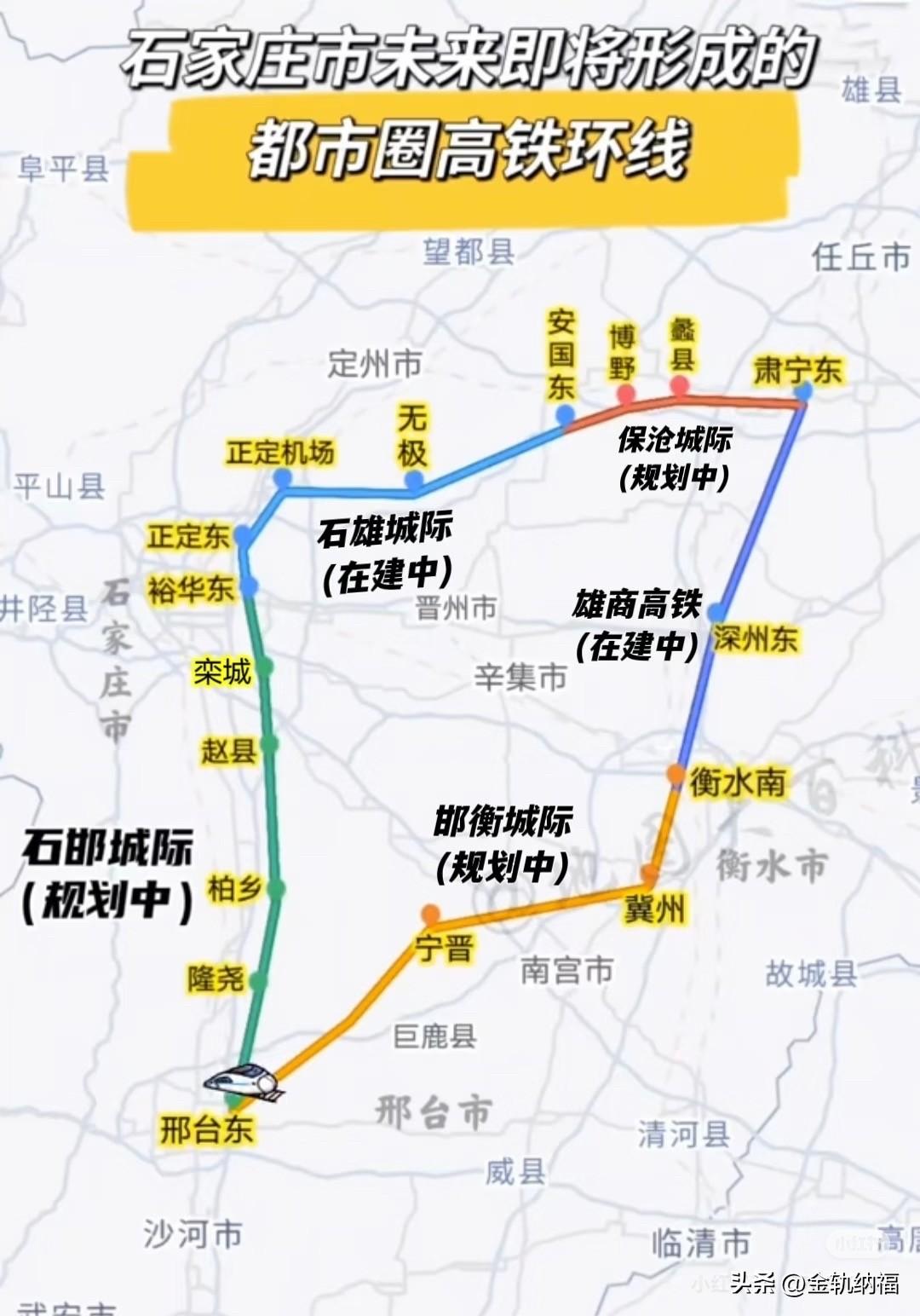 石家庄都市圈未来的“高铁环线”来了，涉及石雄城际、雄商高铁， 环线建成后，有效的