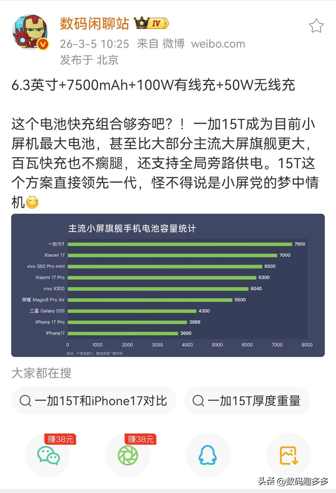 6.3英寸+7500mAh+100W有线充+50W无线充，一加15T代号小屏机的