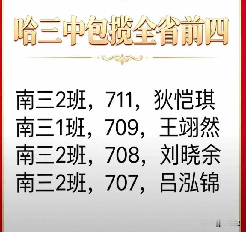 2026年黑龙江省高考，哈尔滨第三中学完胜，包揽全省理科前4名，在全省超过700