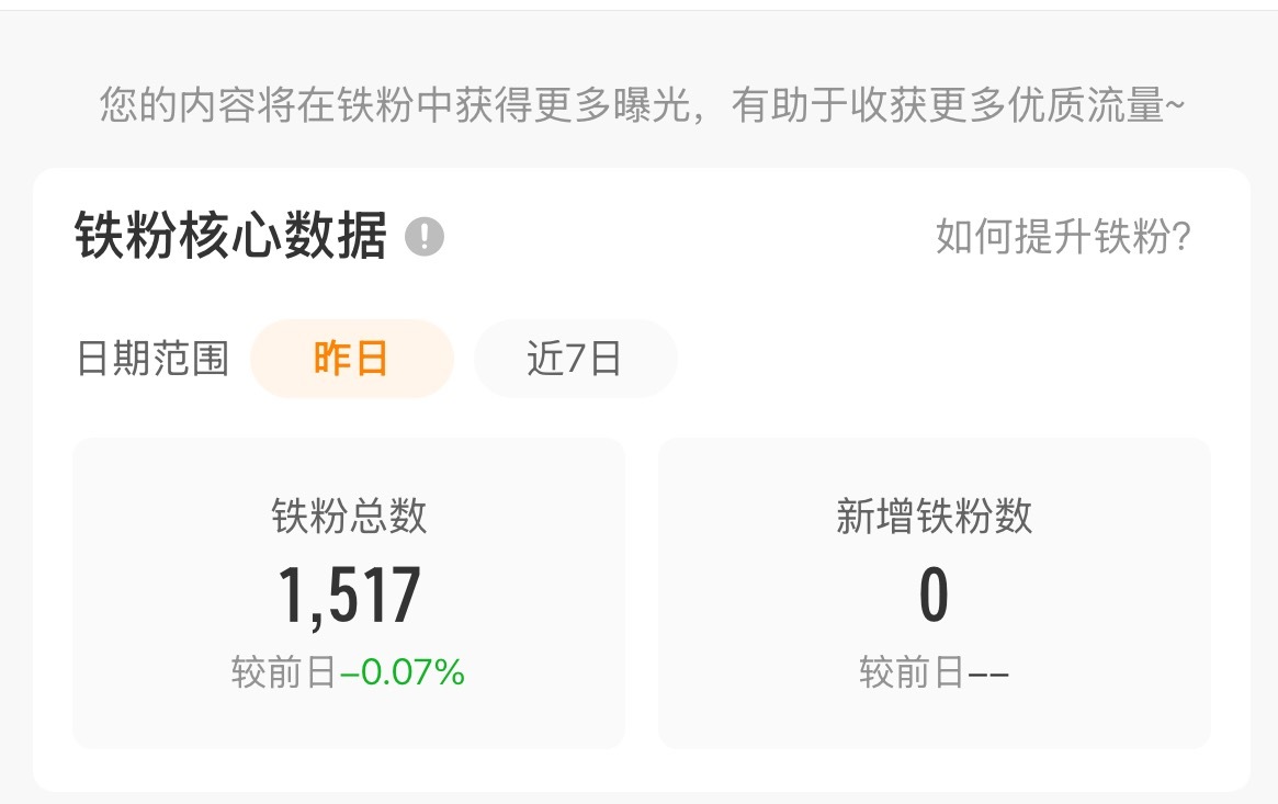 这数字高低得记录一下天选傅诗淇（成毅）老婆