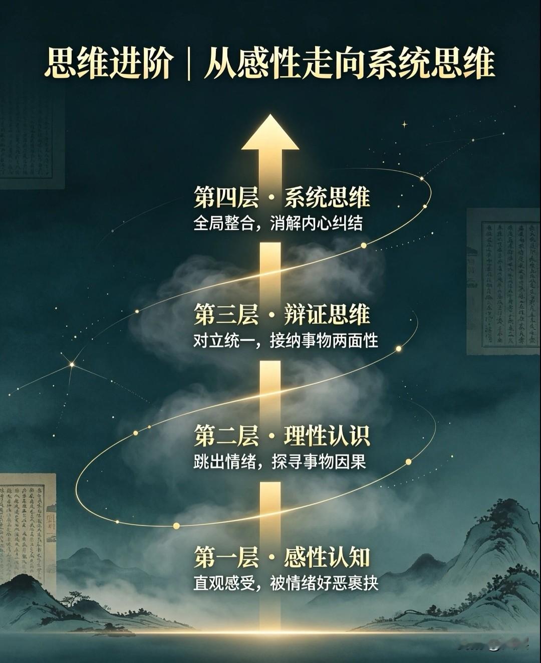 好方法，都是“逼出来、磨出来、想出来的。不困于旧例、不囿于经验、不止于等待，遇事