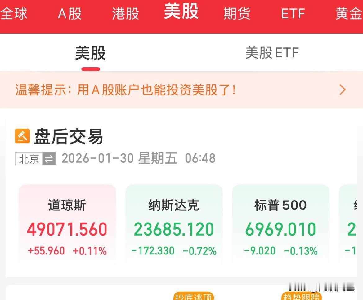 没想像那么糟，睡一觉都拉升起来了，没跌太多了，现货黄金、白银跌幅2%，原油期货大