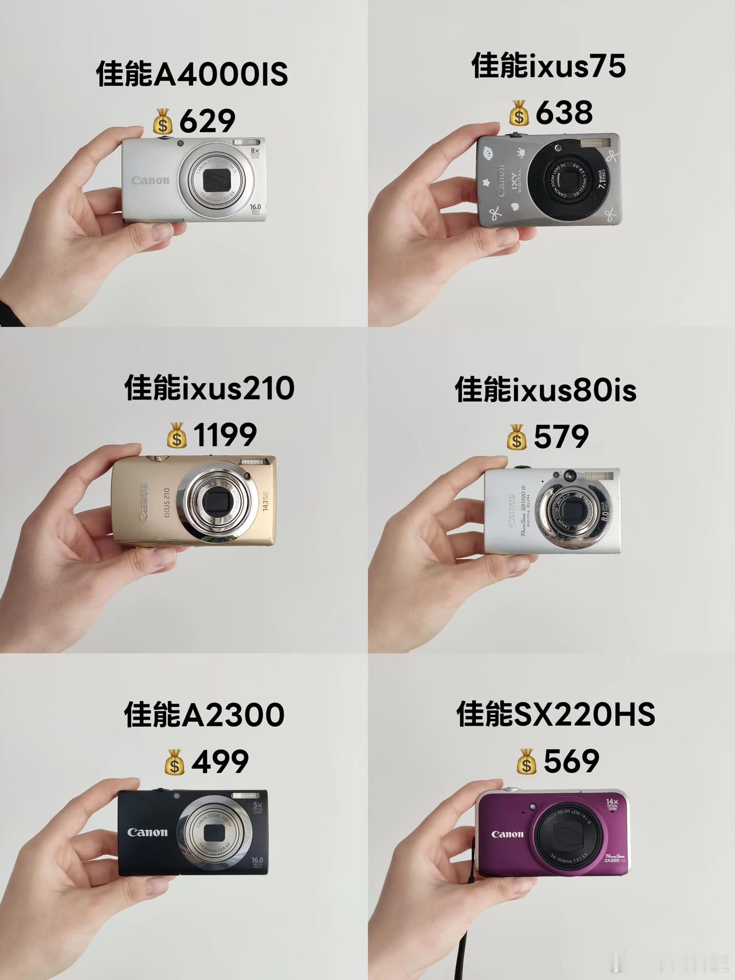 二手CCD价格暴涨其实也没有涨多少吧！华强北里面一堆一堆的，物美价廉，就是主需要