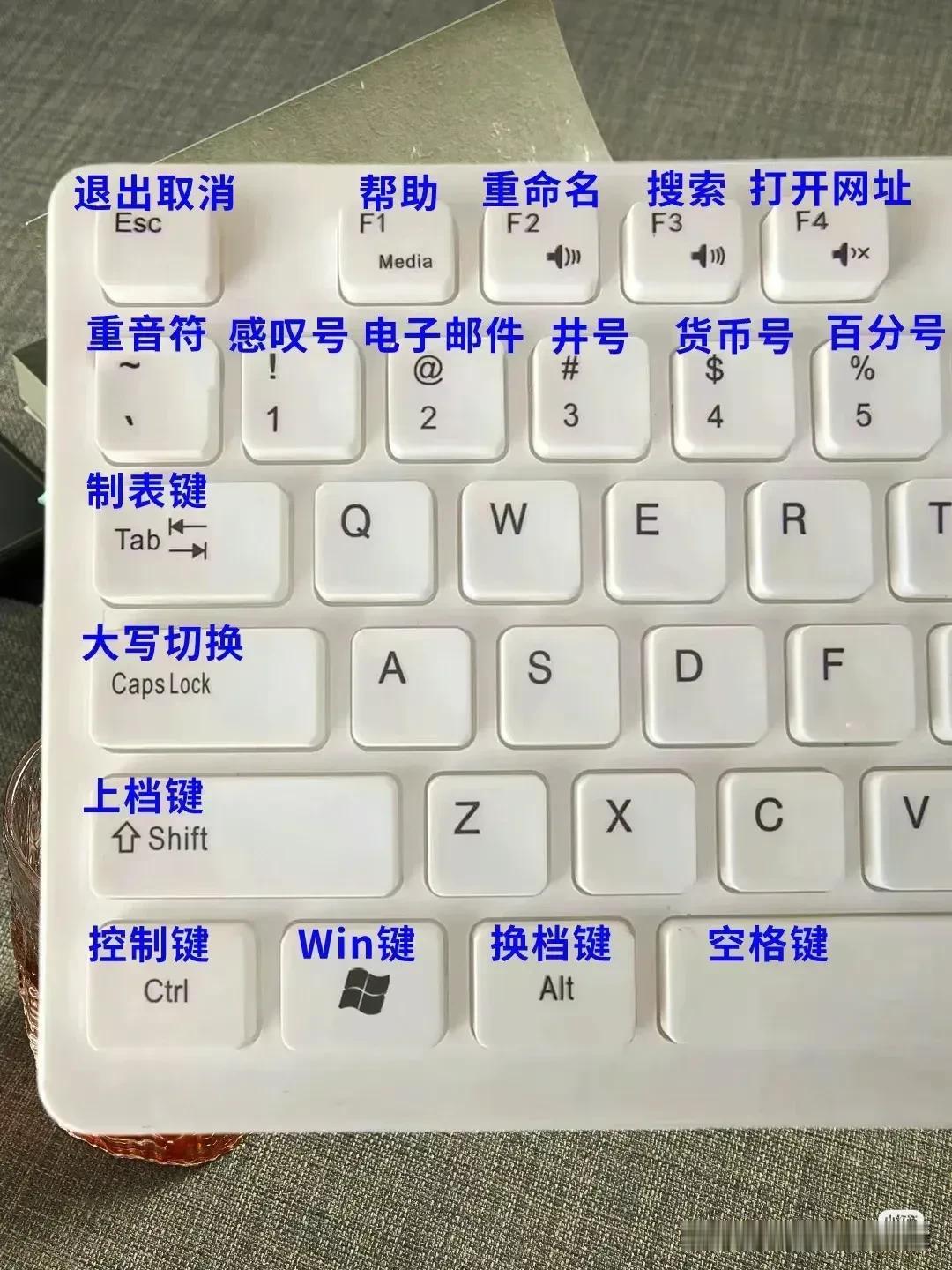 “我滴天呐，太震撼了！”这位985博士后电脑达人真厉害，竟然亲手整理出了一套完整
