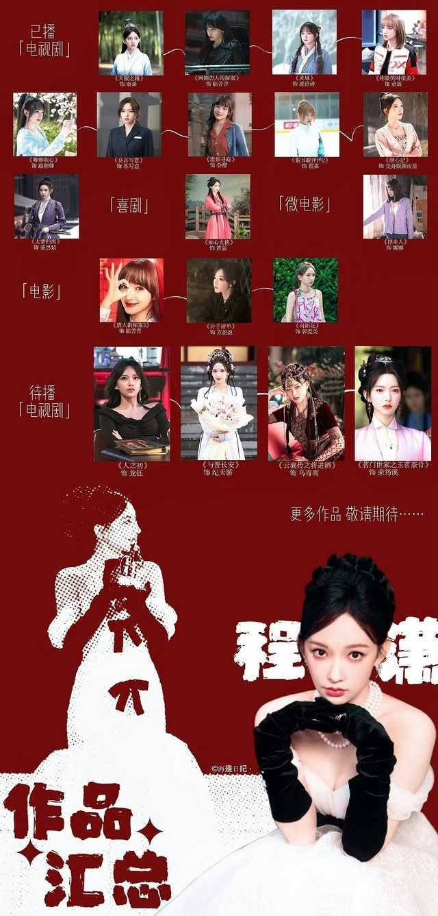tg🚀孟美岐段奥娟赖美云张紫宁吴宣仪傅菁最近的活动情况，谁最厉害？赖美云去了?