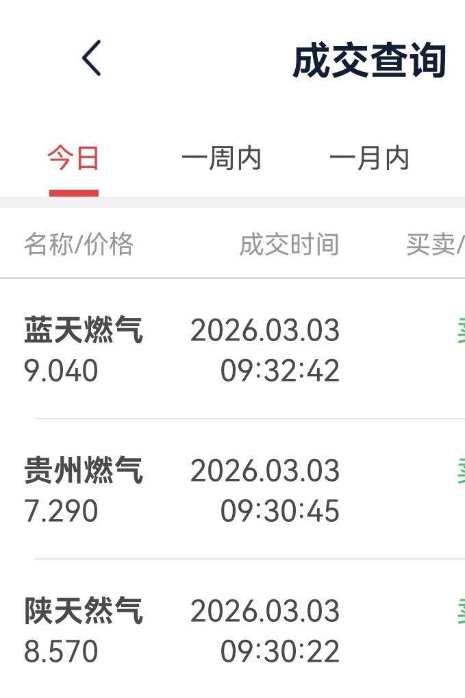 今日超短线交易，高位分批卖出，不构成投资建议！ 