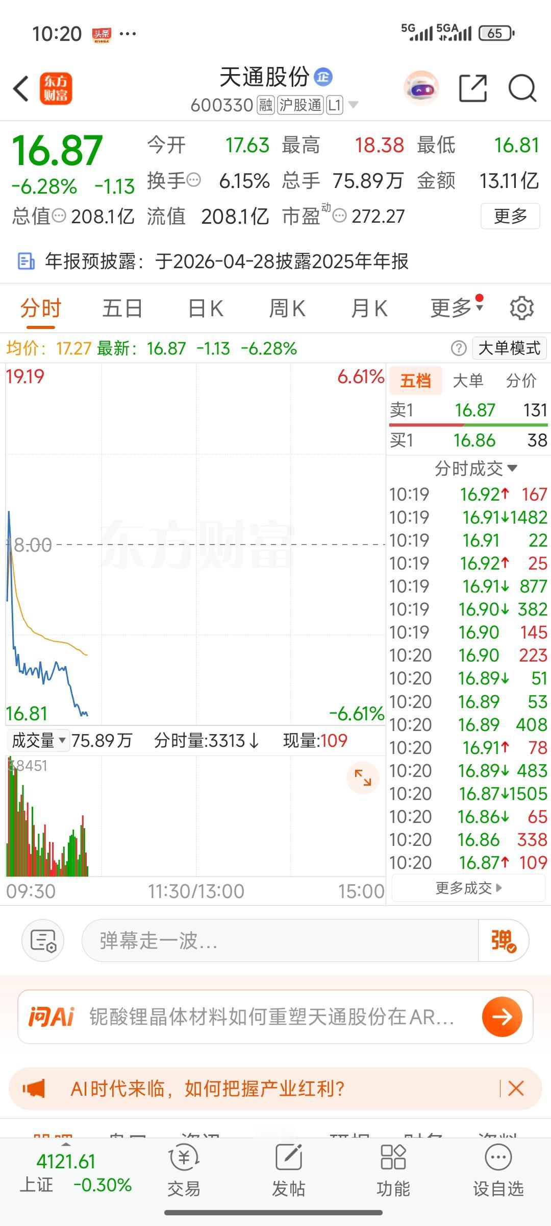 哎呀，惨了！今天天通股份跟随大盘略微低开，随后迅速拉高，紧接着便扭头向下，目前已