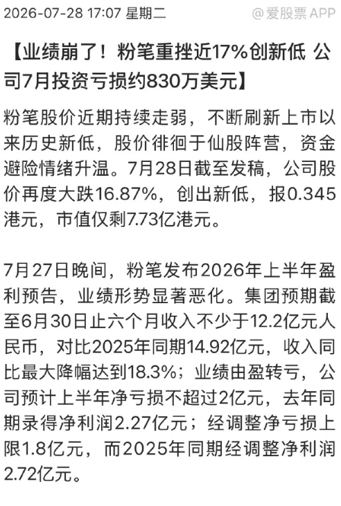 粉笔网炒股巨额亏损粉笔CEO6月份才在人民大学炫耀"AI炒股赚5000多万"，骂