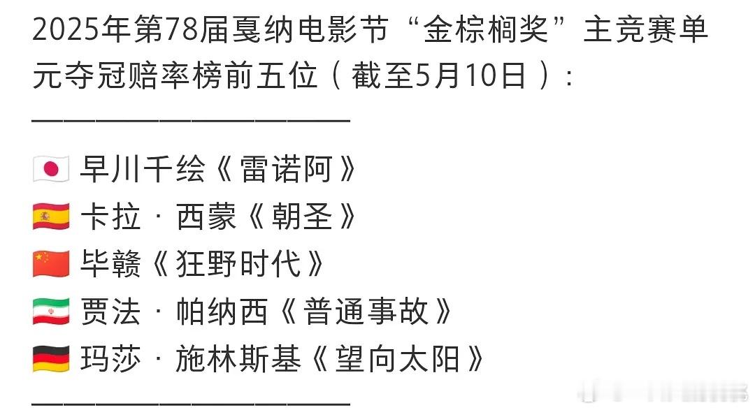 戛纳赔率预测👇🏻  这次亚洲这么强[傻眼] ​​​