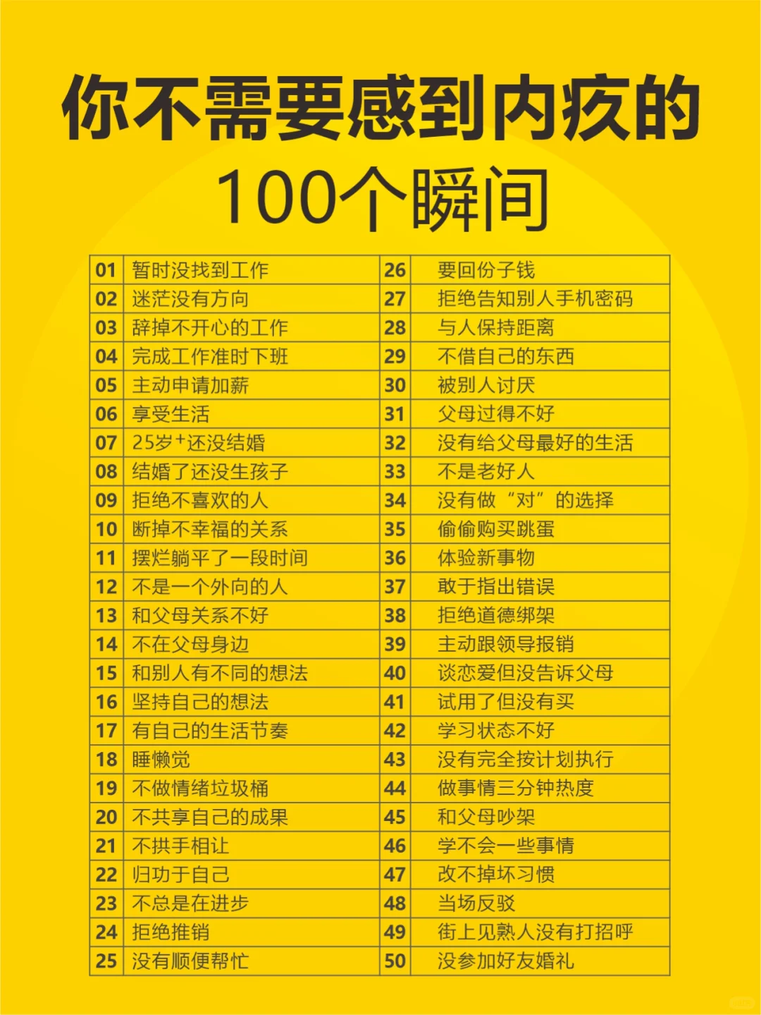 人只活一次，你可以毫无顾忌的做自己
