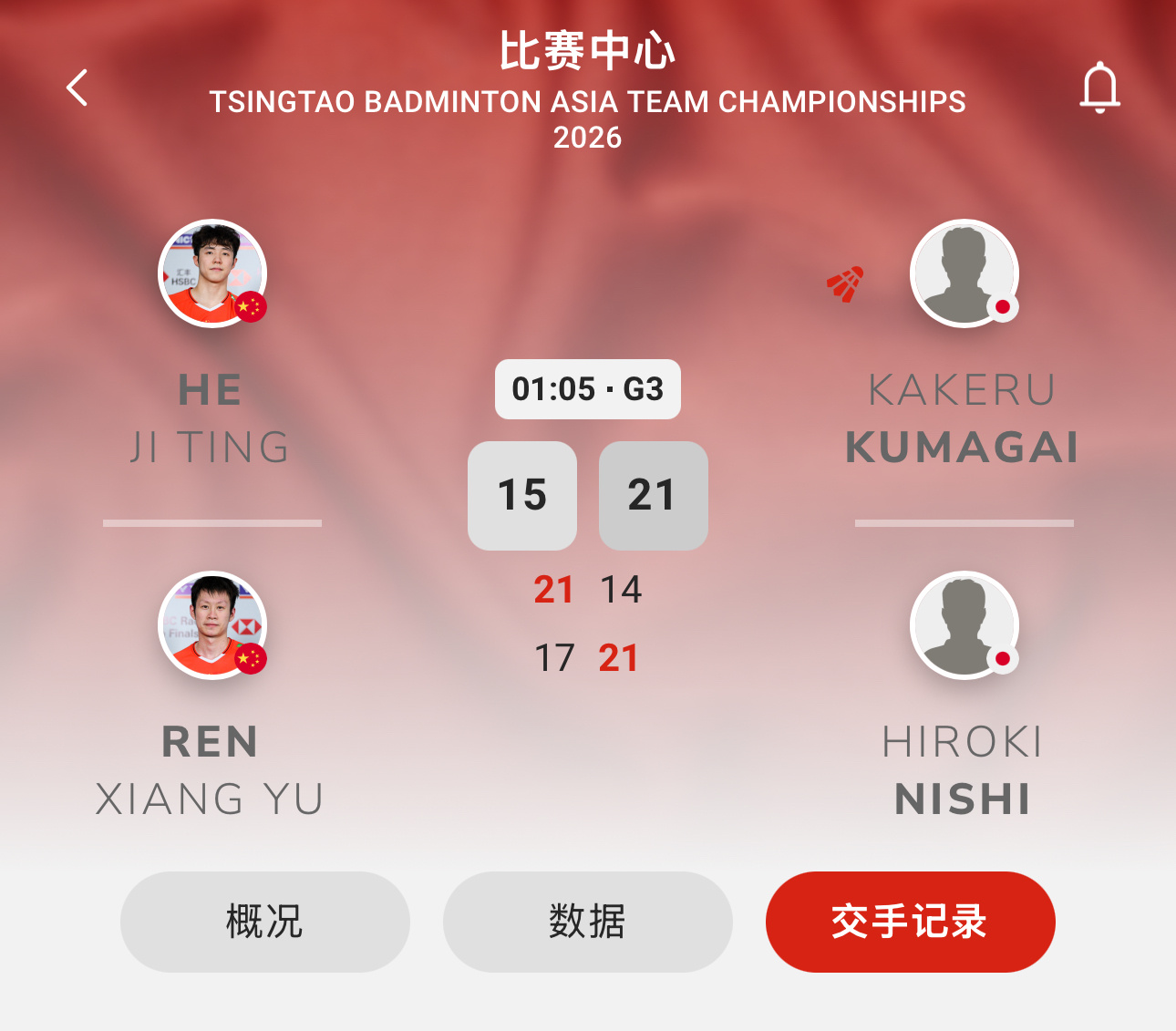 亚团中国队队长任翔宇比赛前场下不是爱上网吗，你看看场上不就爱上下网的感觉了吗？压