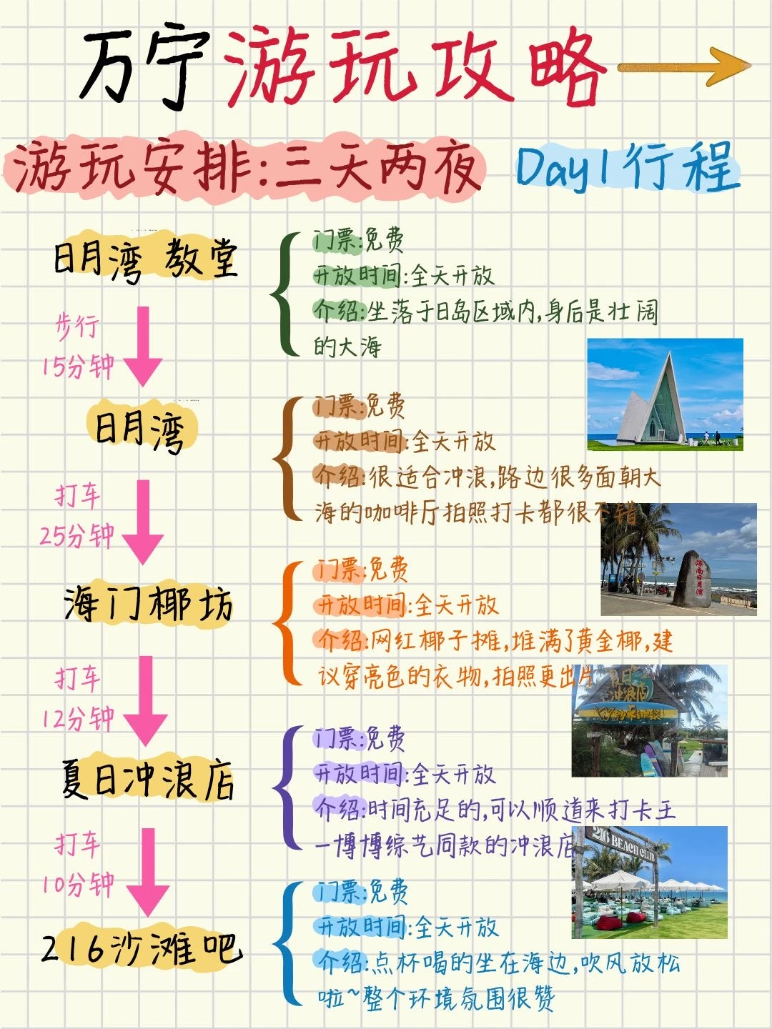 万宁游玩攻略3天2夜（懒人版）