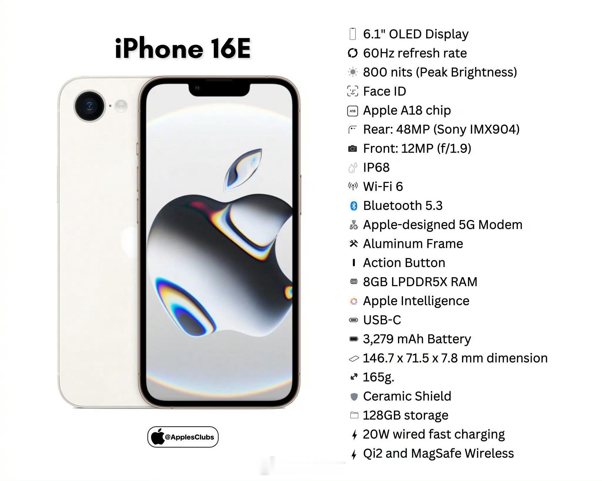 iPhone16e价格出乎预料啊！比预期价格高了点，128G/256G按说是出货