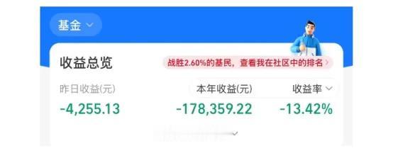 近两年，指数基金迅速走热，很多年轻人投资者纷纷选择指数基金，分散风险。截至202