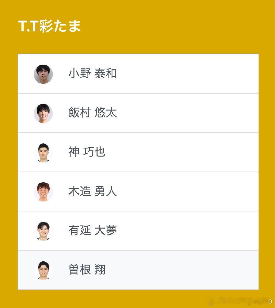 7.26 13:00 T.T彩🆚琉球 待出场阵容T.T彩玉：小野泰和、饭村悠太