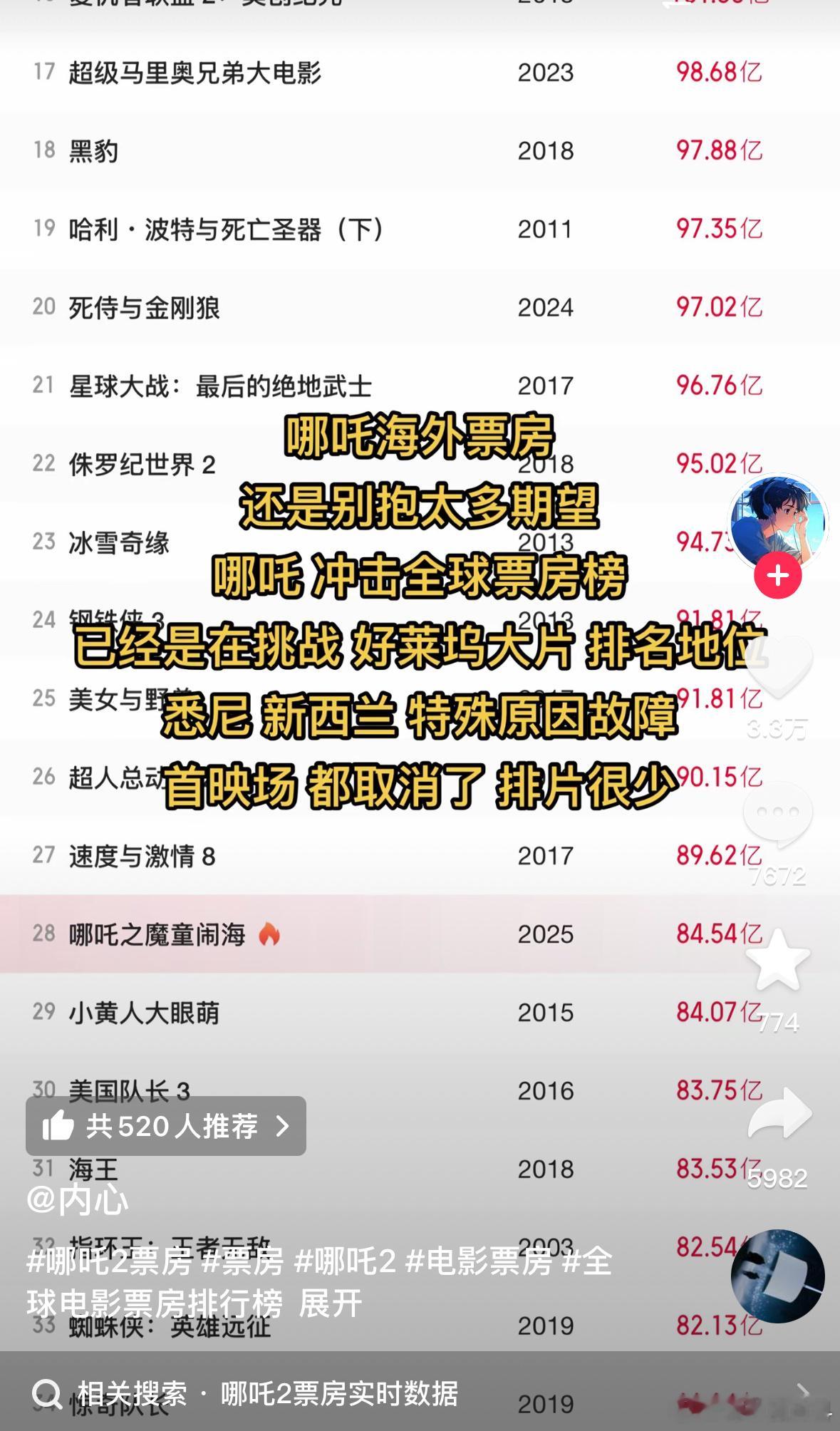 到底什么时候停止这场闹剧2030年 盘点五年前那些令人尴尬的瞬间 视频素材如下：