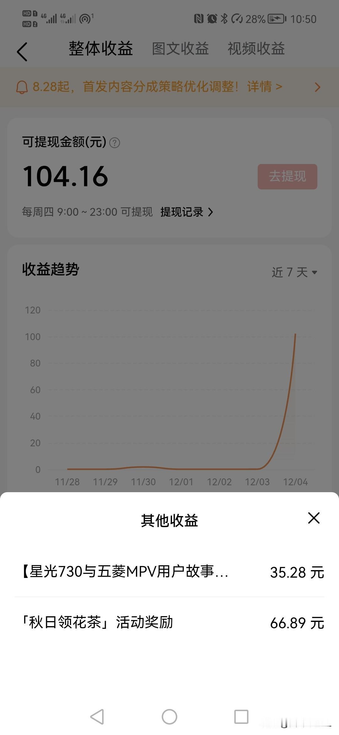 今天的快乐是头条给的，发了102.17元奖金，太开心了！“秋日领花茶”这个活动太