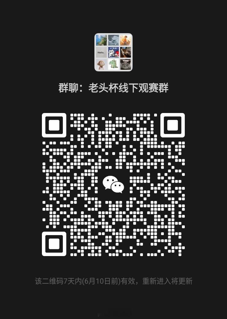 给线下观看老头杯的刀友拉了一个群dota2dota2不朽杯DOTA2[超话] ​